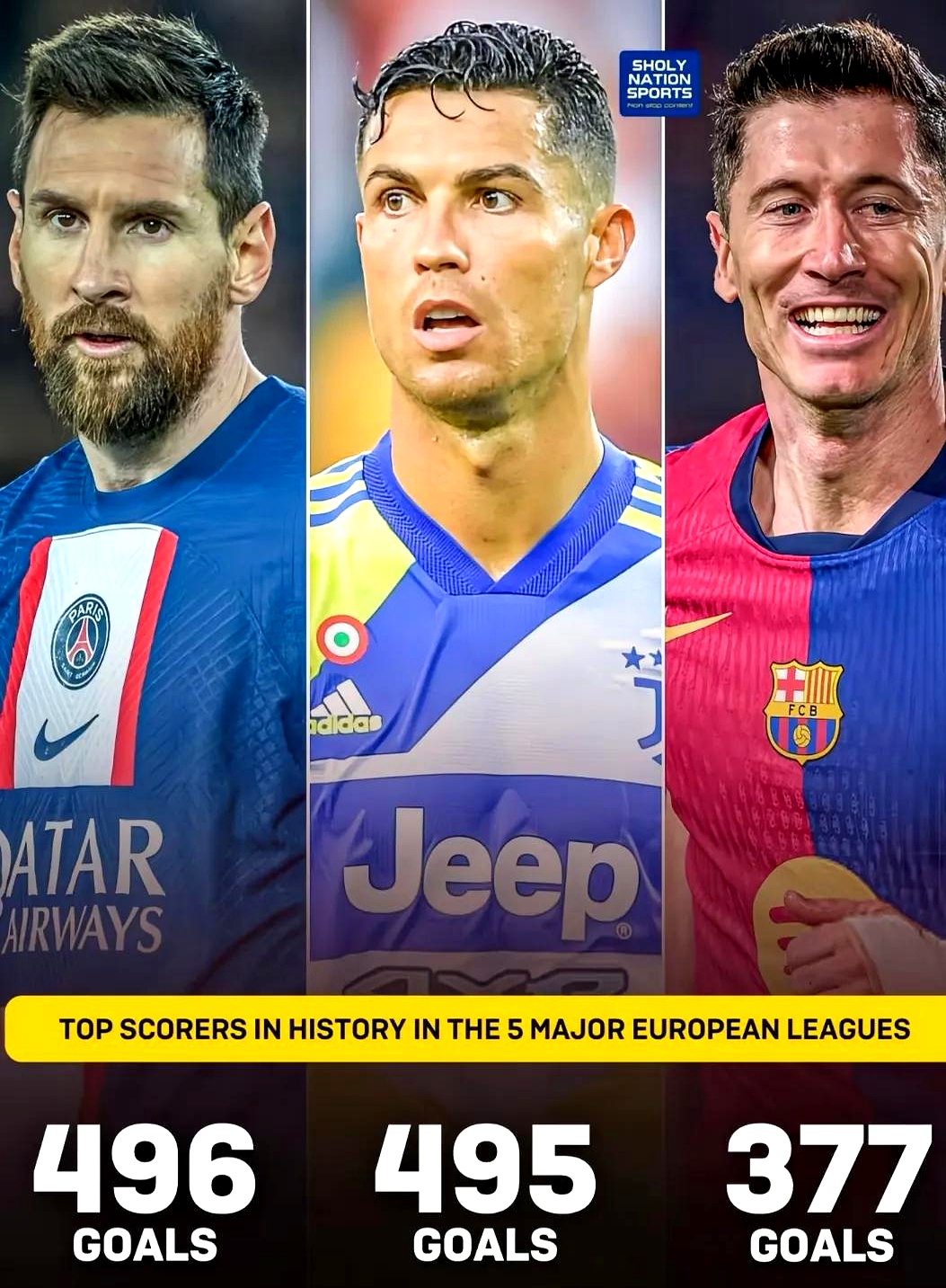 莱万多夫斯基世界排名   莱万多夫斯基世界排名